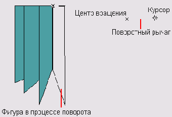  3D Rotation