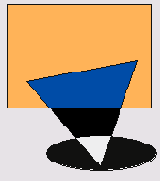  Invert