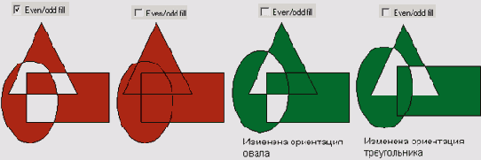  Reverse Direction