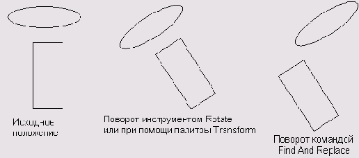  Rotate